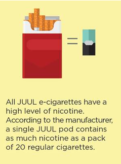 elfbar nachfüll pod läuft aus Vape in the City – Vapeurs et saveurs main image 1